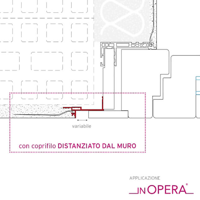Inopera sezione profilo